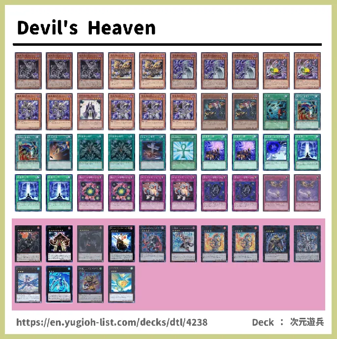 Dark World Deck List Image