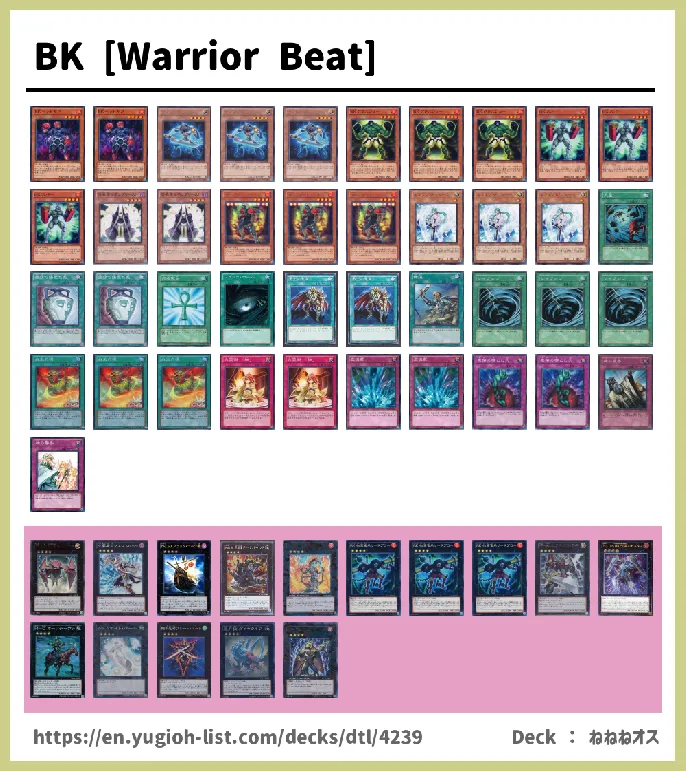 Battlin' Boxer  Deck List Image