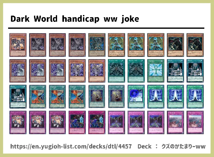 Dark World Deck List Image