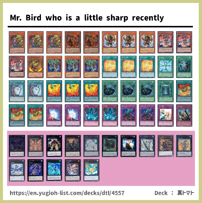 Fire King Deck List Image