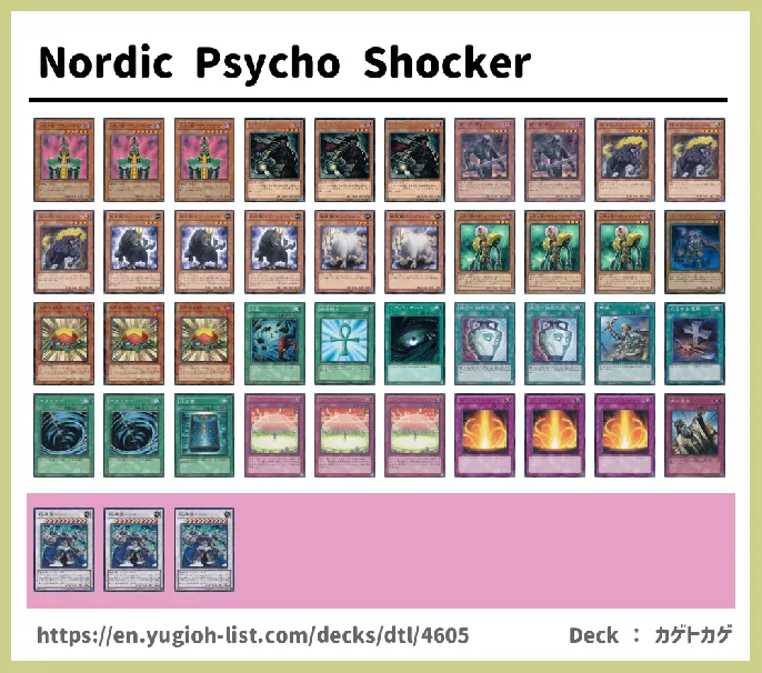Nordic, Nordic Beasts, Lord of the Aesir, Nordic Relic Deck List Image