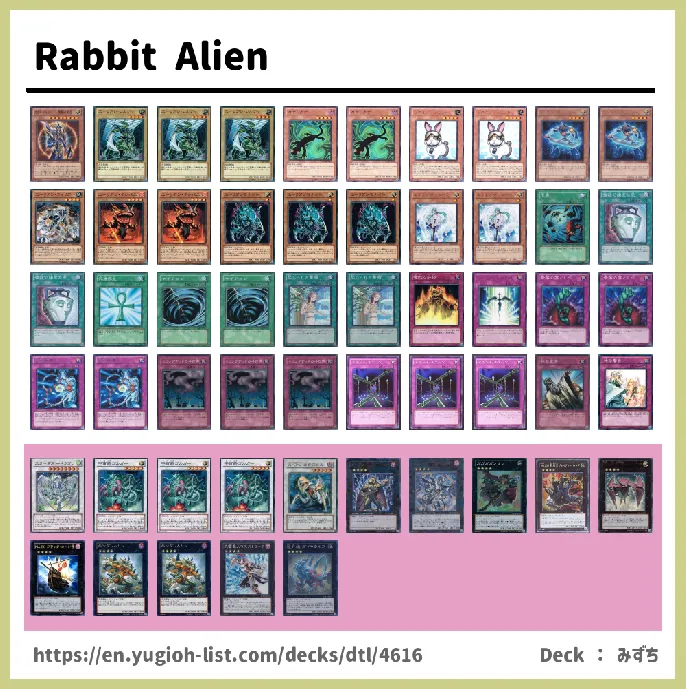 Alien Deck List Image