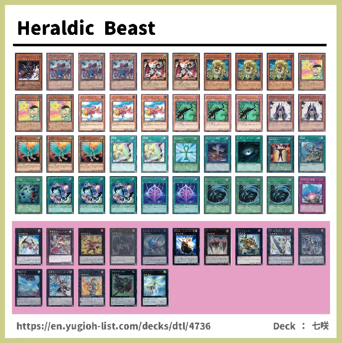 Heraldic Beast Deck List Image