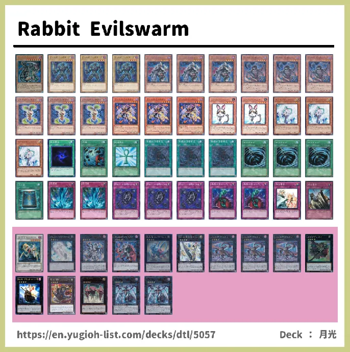 Evilswarm, Steelswarm Deck List Image