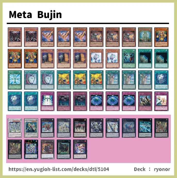 Bujin, Bujinki, Bujintei, Bujingi Deck List Image