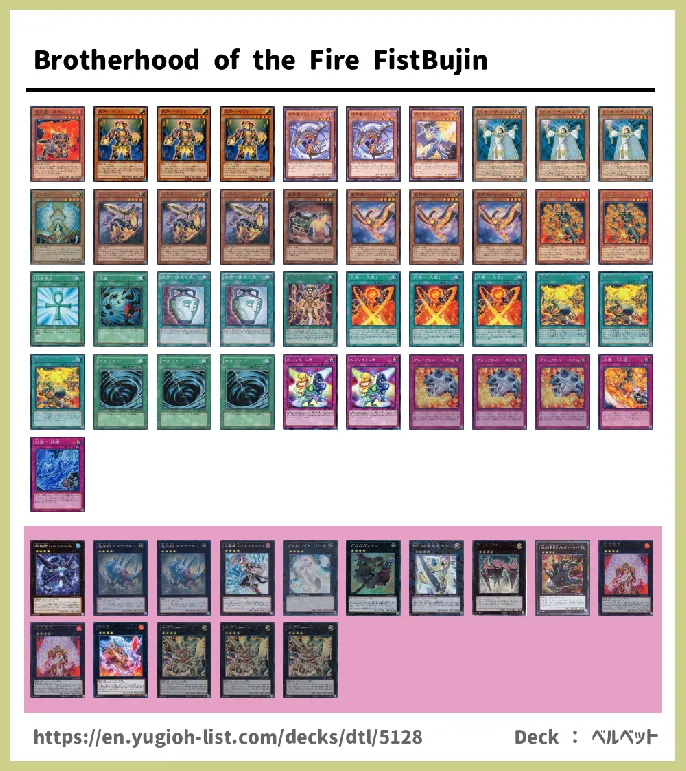 Bujin, Bujinki, Bujintei, Bujingi Deck List Image