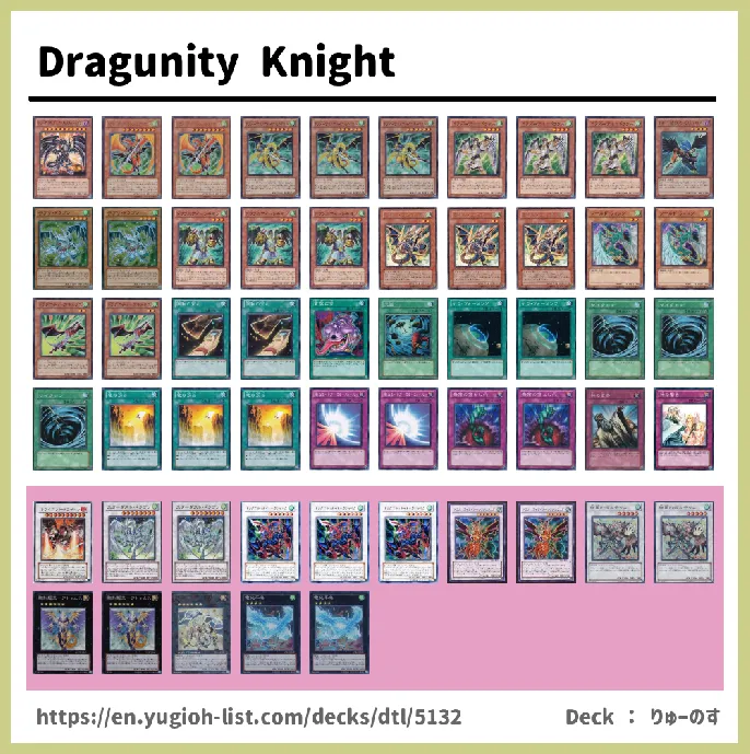 Dragunity Deck List Image