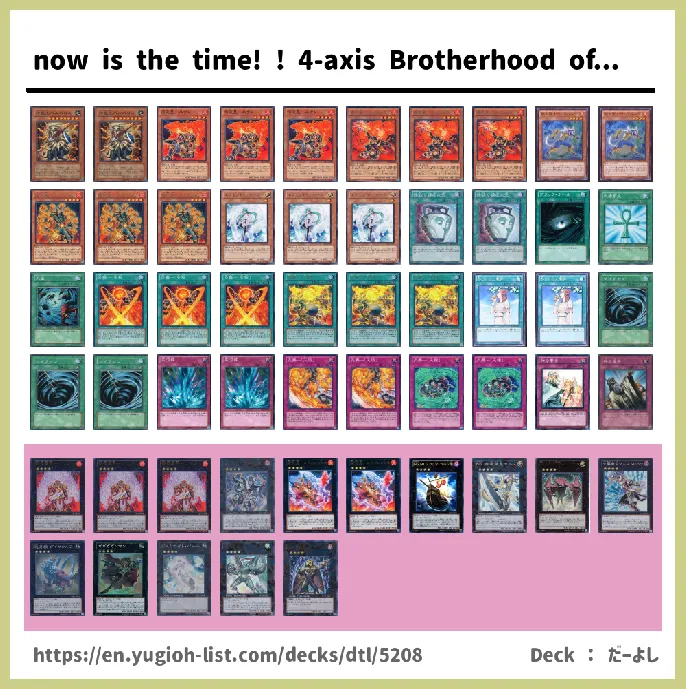  Deck List Image