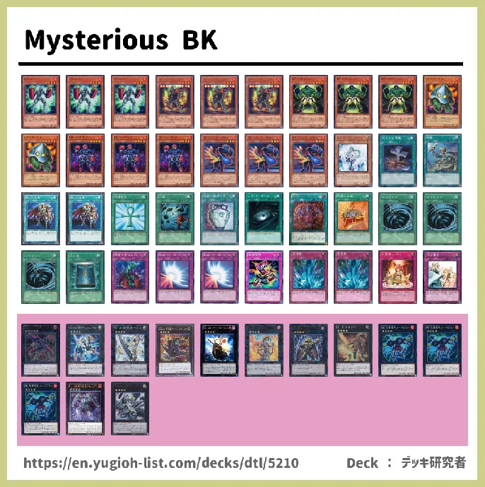 Battlin' Boxer  Deck List Image