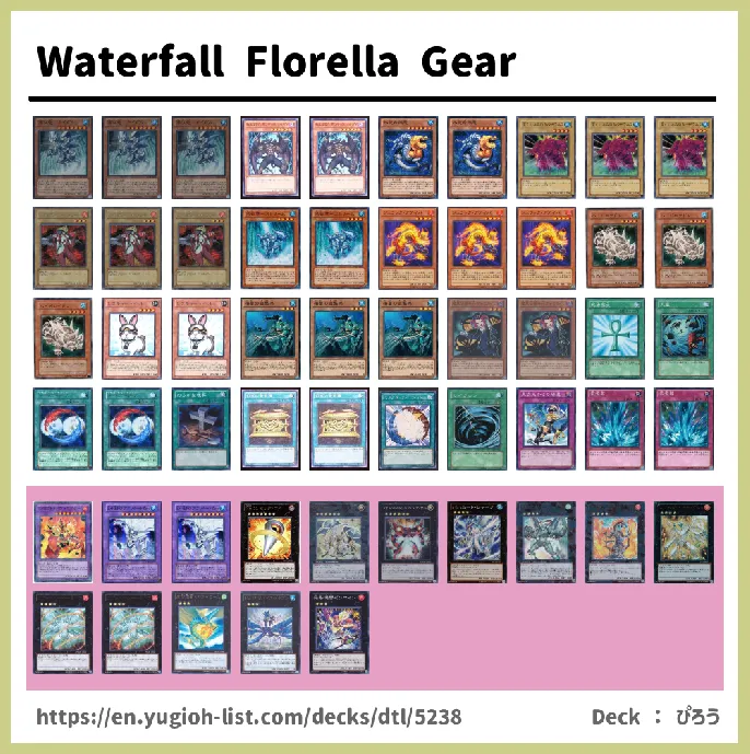 WATER Deck List Image