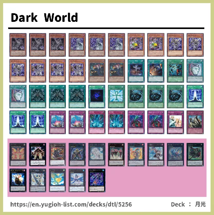 Dark World Deck List Image