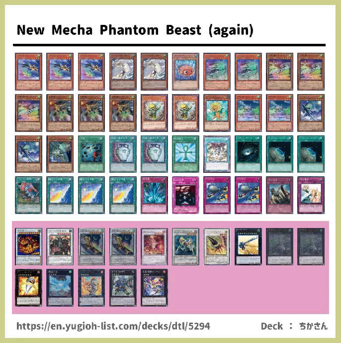 Mecha Phantom Beast Deck List Image