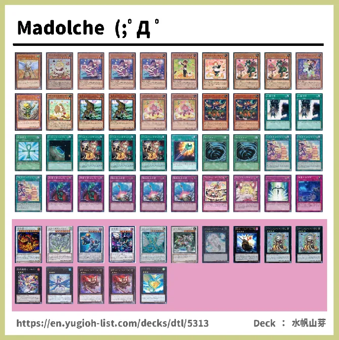 Madolche Deck List Image