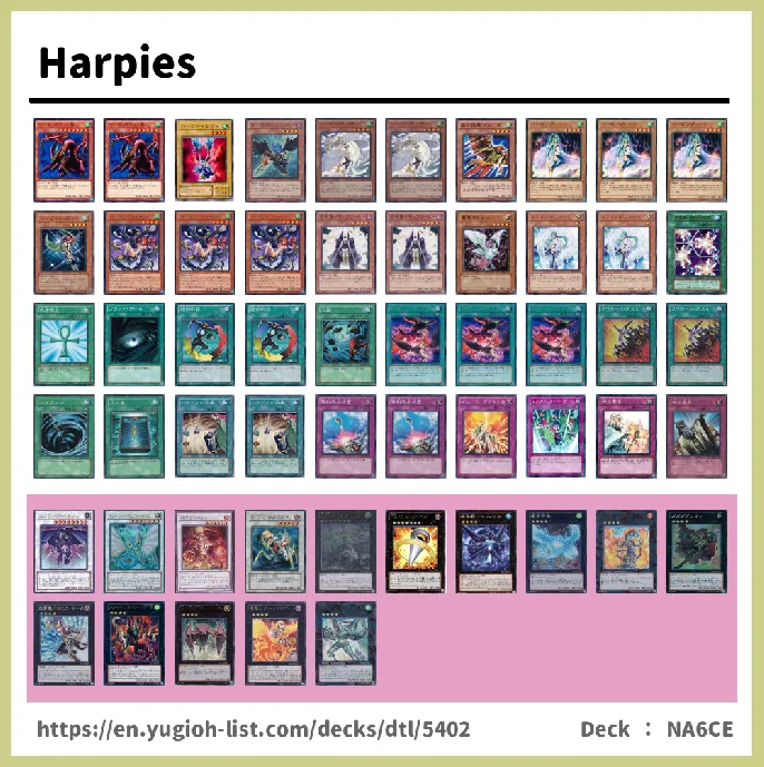 Harpie Deck List Image