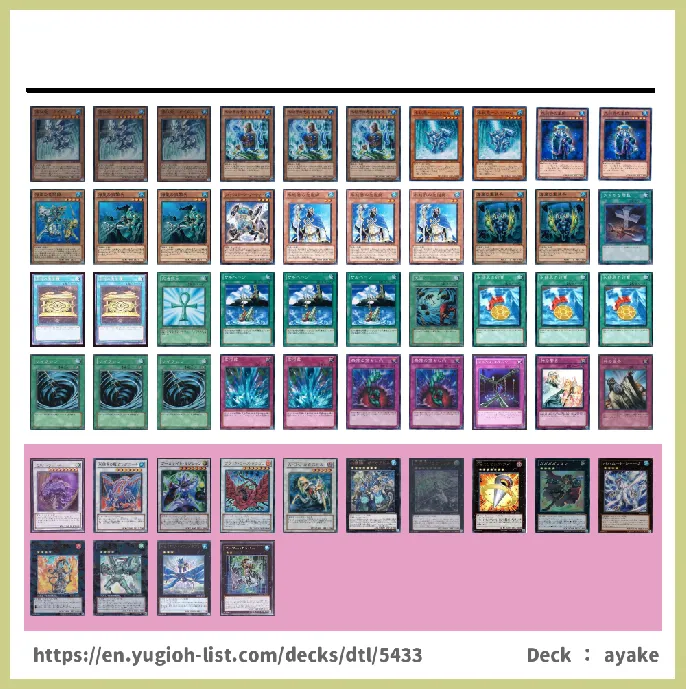 Ice Barrier Deck List Image