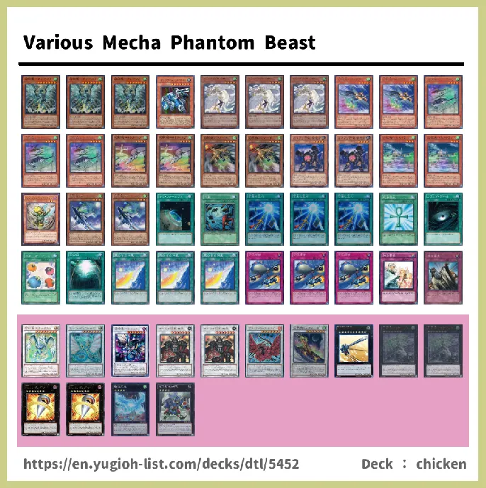 Mecha Phantom Beast Deck List Image