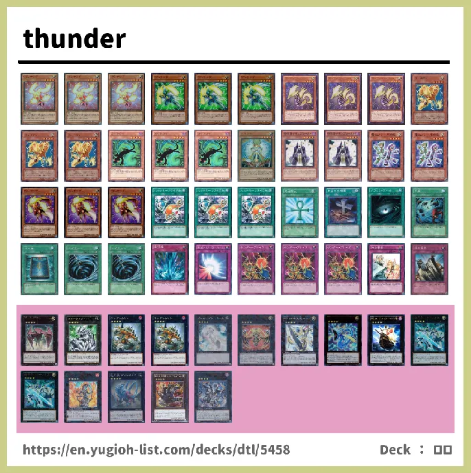 Thunder Deck List Image