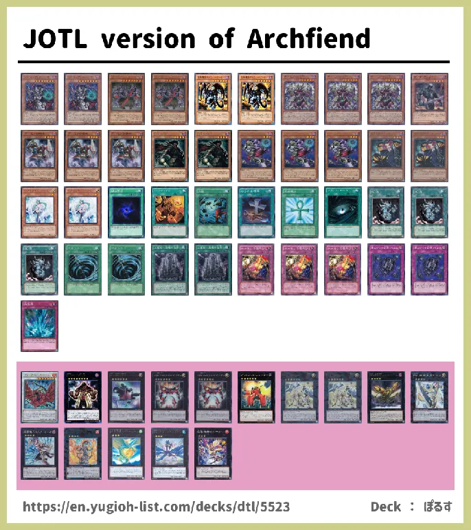 Archfiend Deck List Image