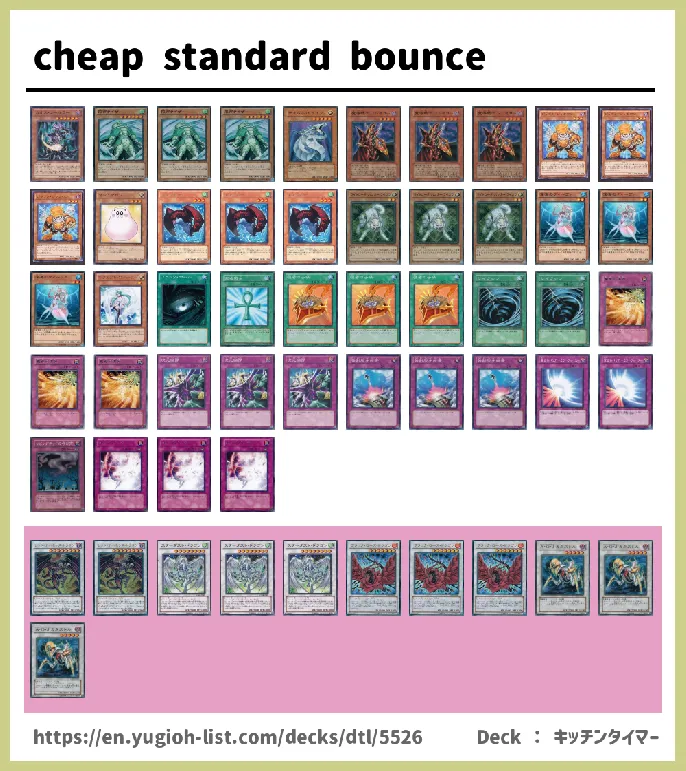  Deck List Image