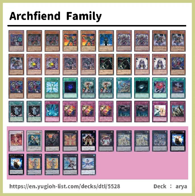 Fiend Deck List Image