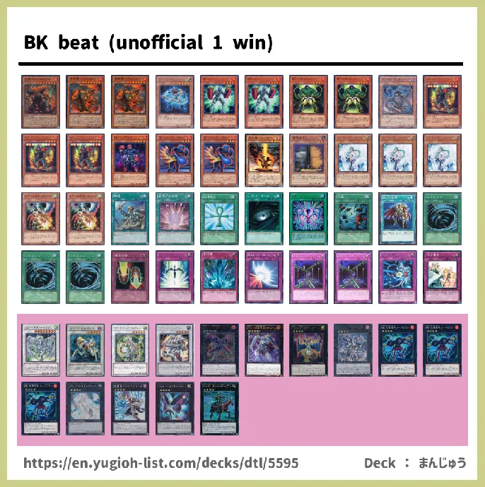 Battlin' Boxer  Deck List Image