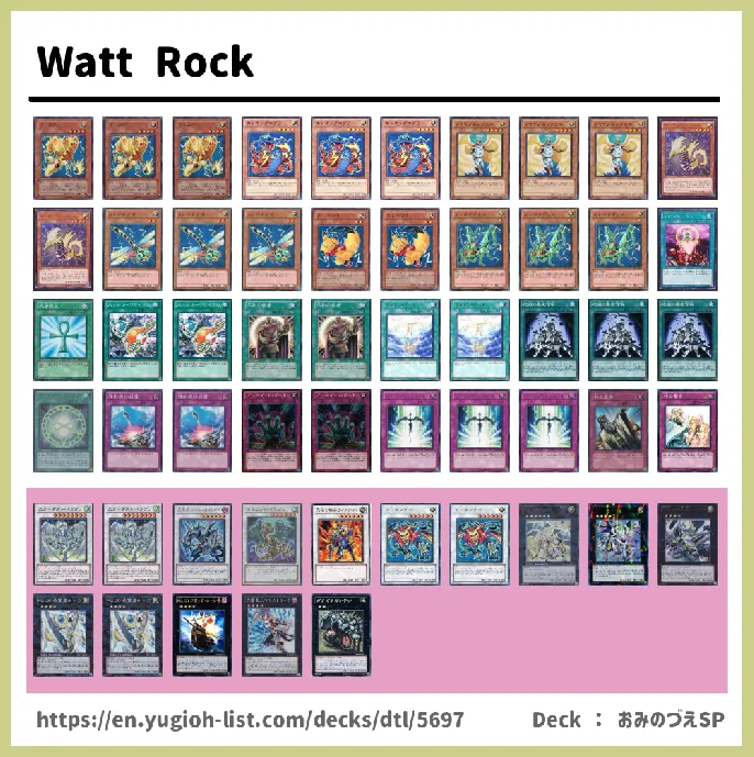 Watt Deck List Image