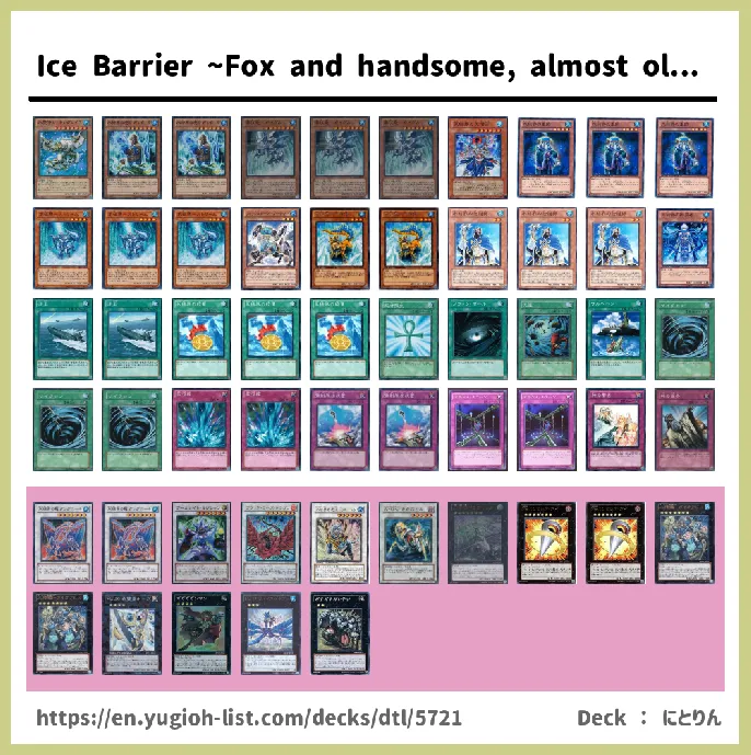 Ice Barrier Deck List Image