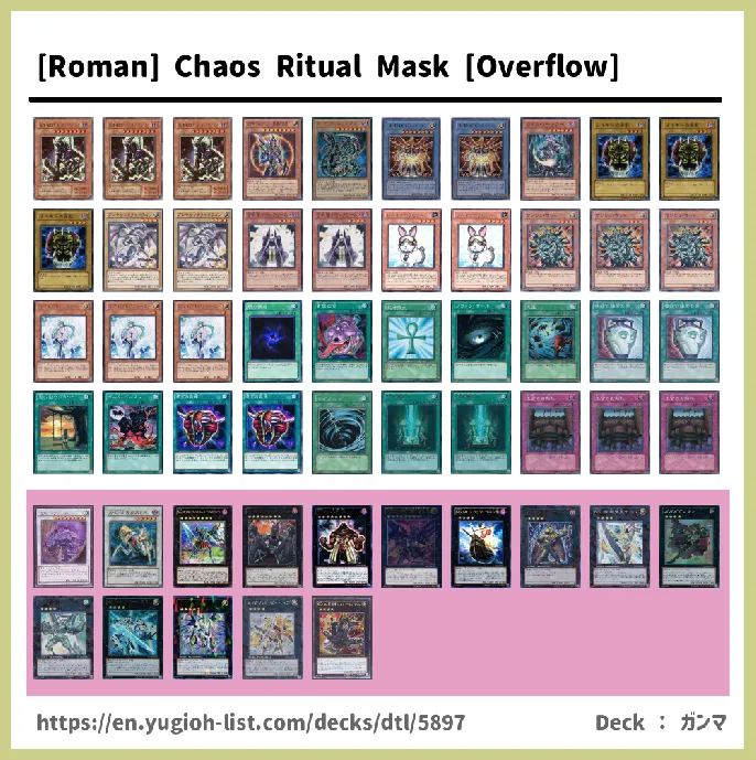 Fiend Deck List Image