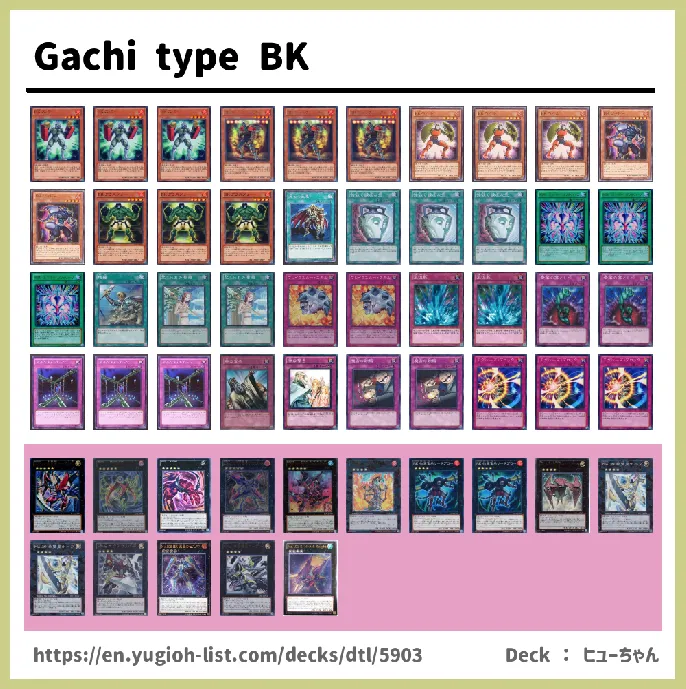 Battlin' Boxer  Deck List Image