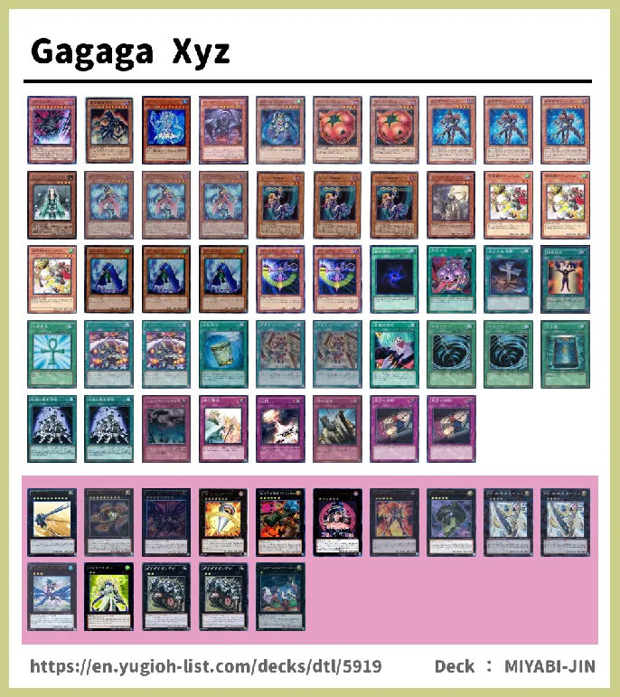 Gagaga Deck List Image