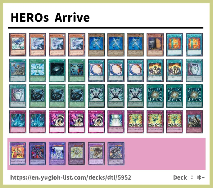 Elemental HERO Deck List Image