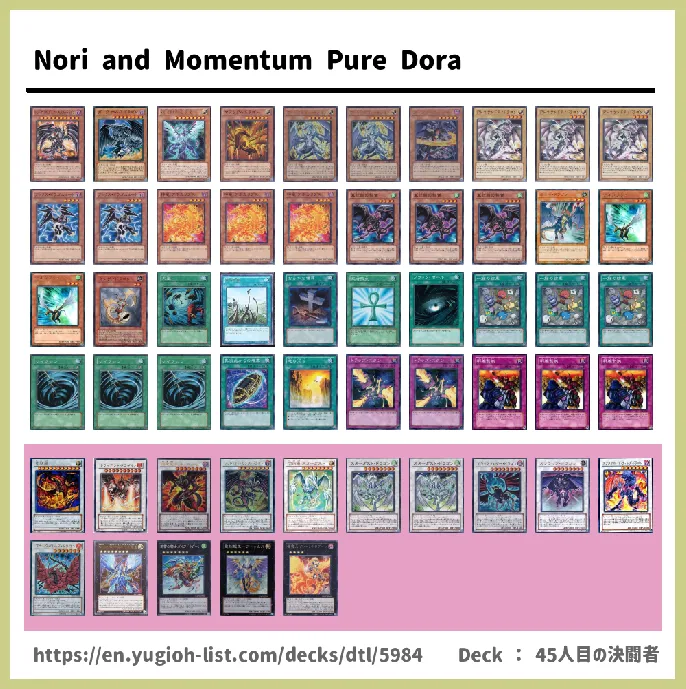 Dragon Deck List Image