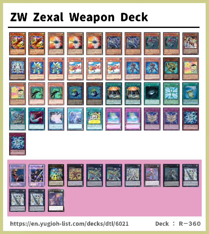 Zexal, ZW, ZS Deck List Image