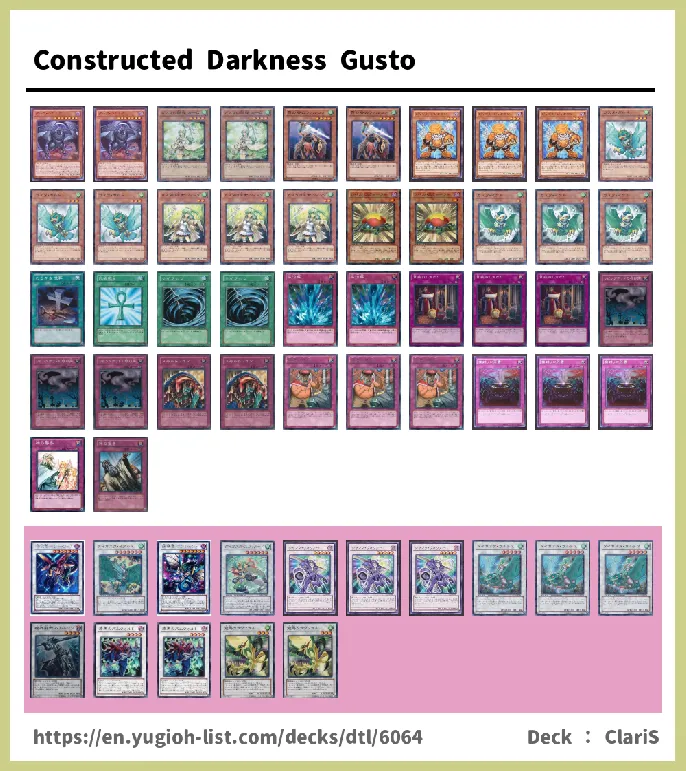 Gusto Deck List Image