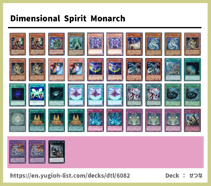  Deck List Image