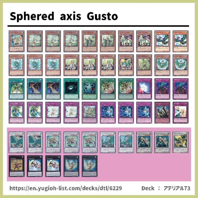 Gusto Deck List Image