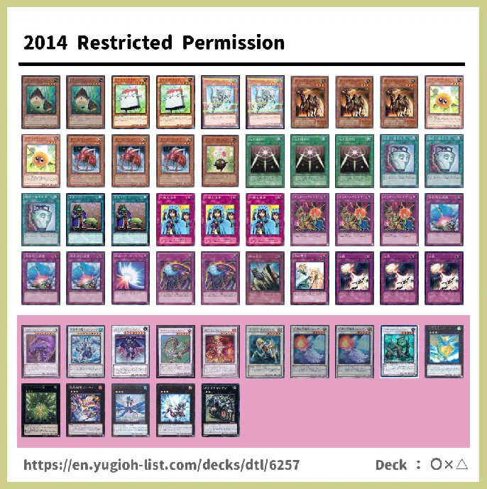 Naturia Deck List Image