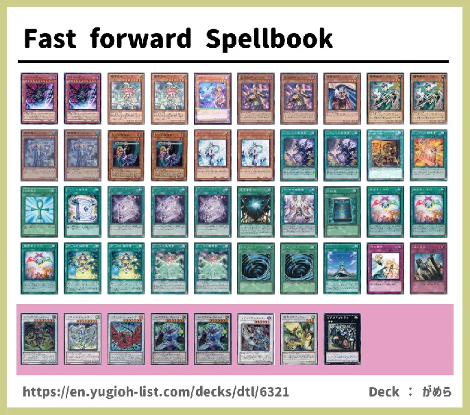 Spellbook Deck List Image