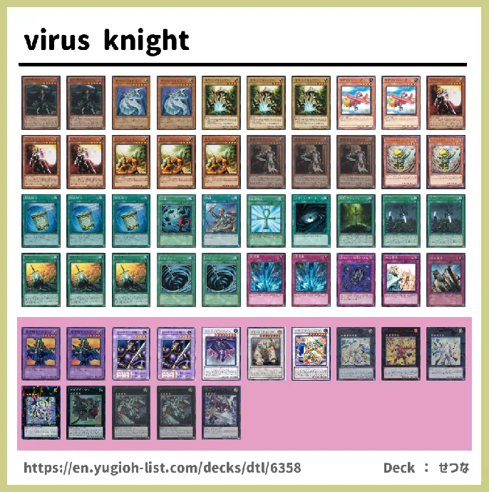 Noble Knight, Noble Arms Deck List Image