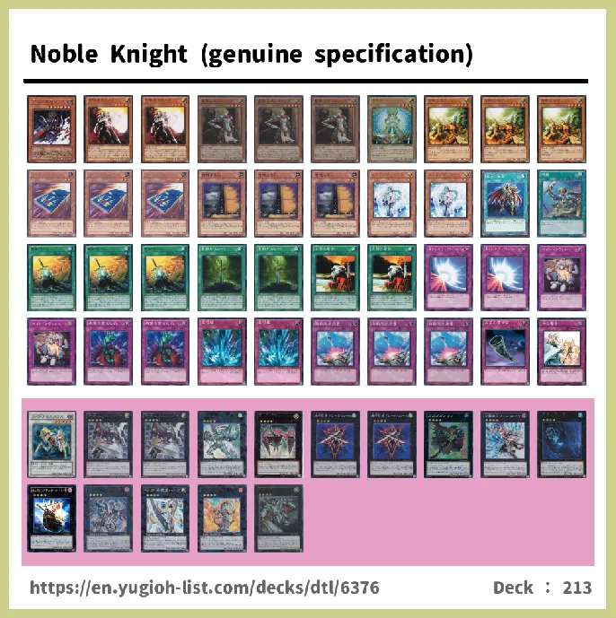 Noble Knight, Noble Arms Deck List Image