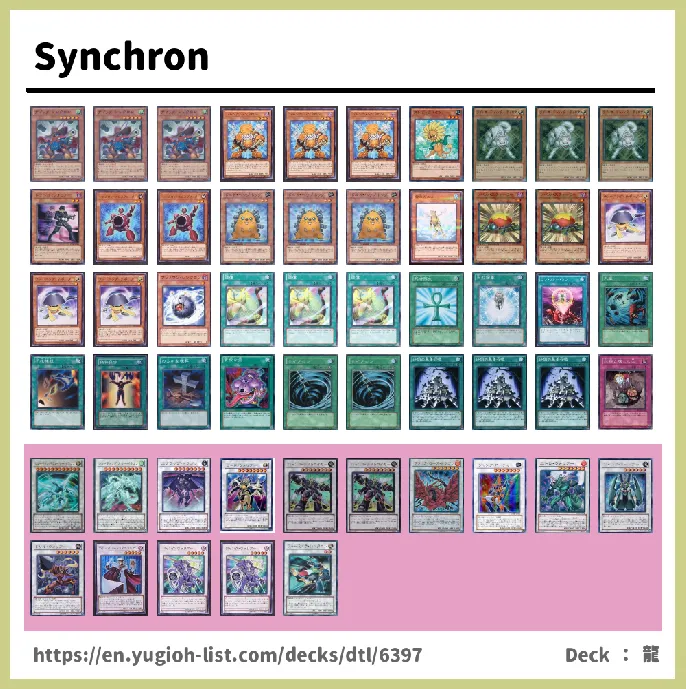 Quickdraw Synchron, Decks and Tips