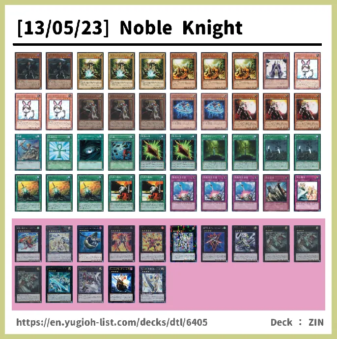 Noble Knight, Noble Arms Deck List Image