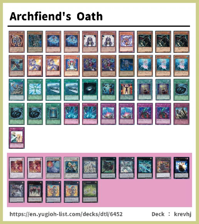  Deck List Image