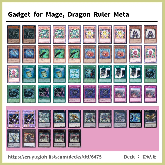 Gadget Deck List Image