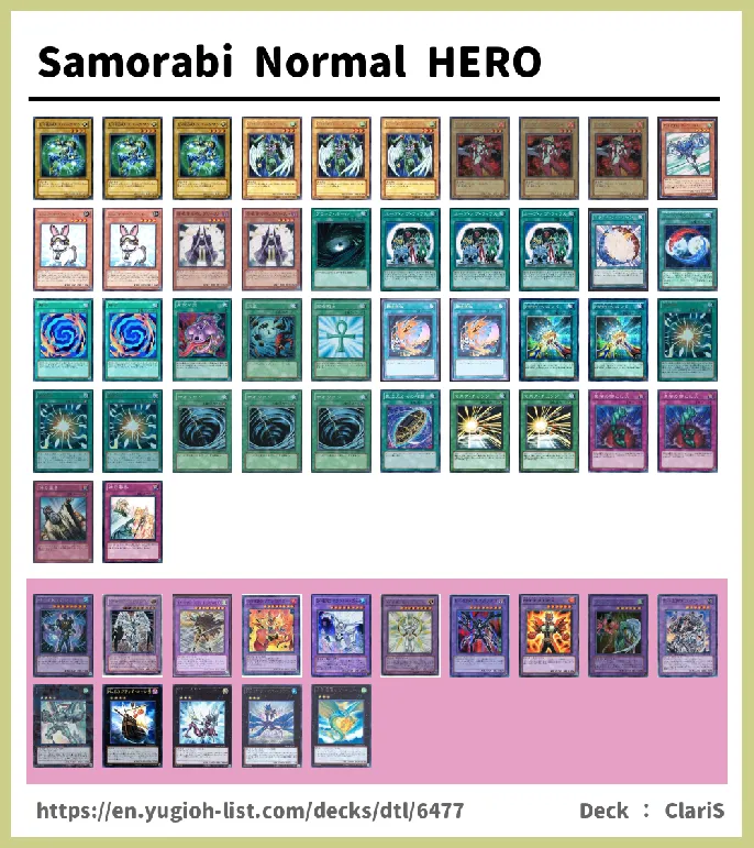 Elemental HERO Deck List Image