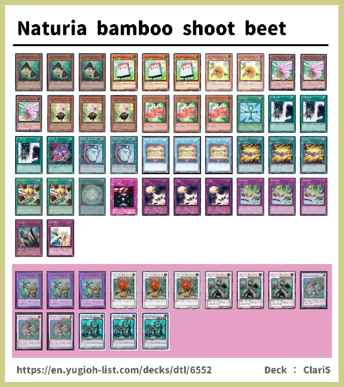 Naturia Deck List Image