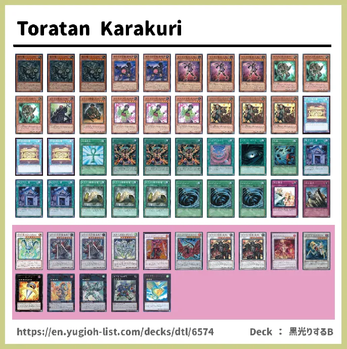 Karakuri Deck List Image