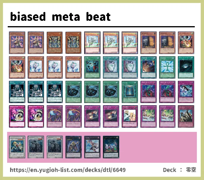  Deck List Image