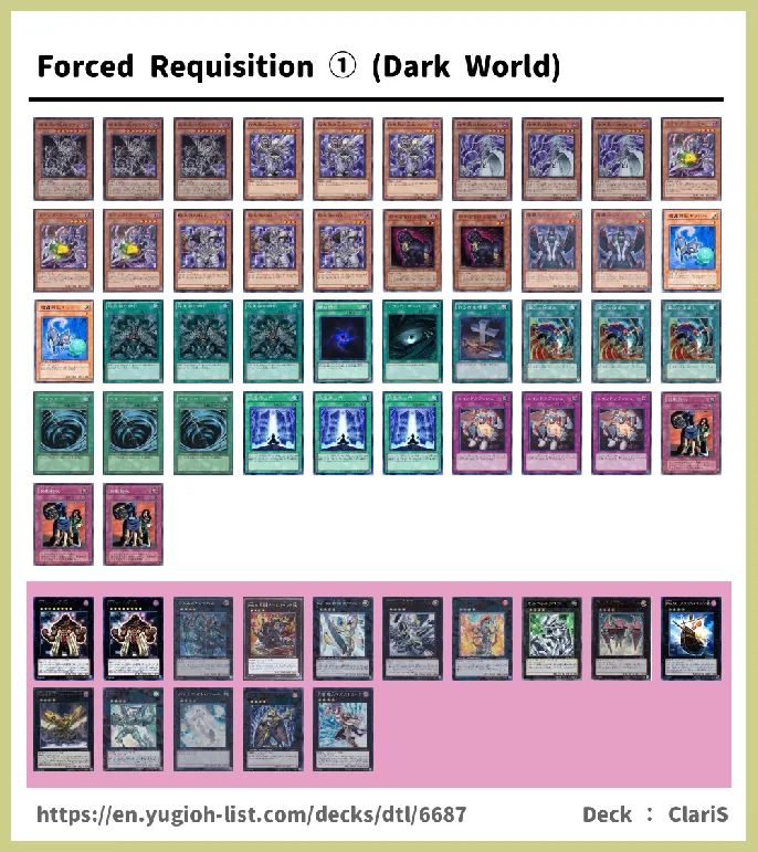 Dark World Deck List Image