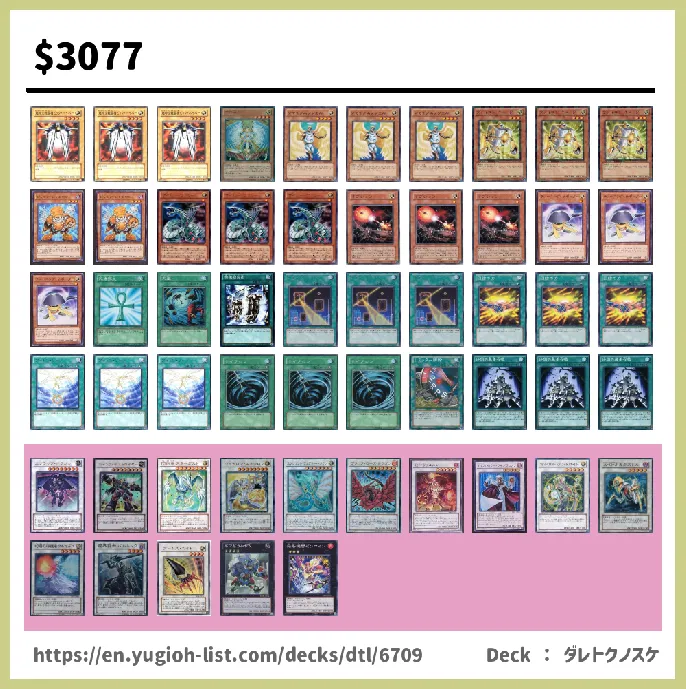 Machine Deck List Image